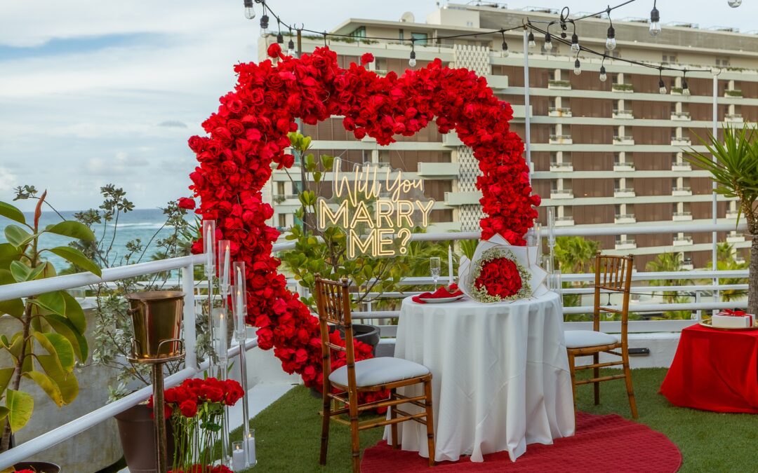 Best Hotels in Puerto Rico by Proposal Location