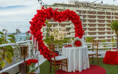 Best Hotels in Puerto Rico by Proposal Location